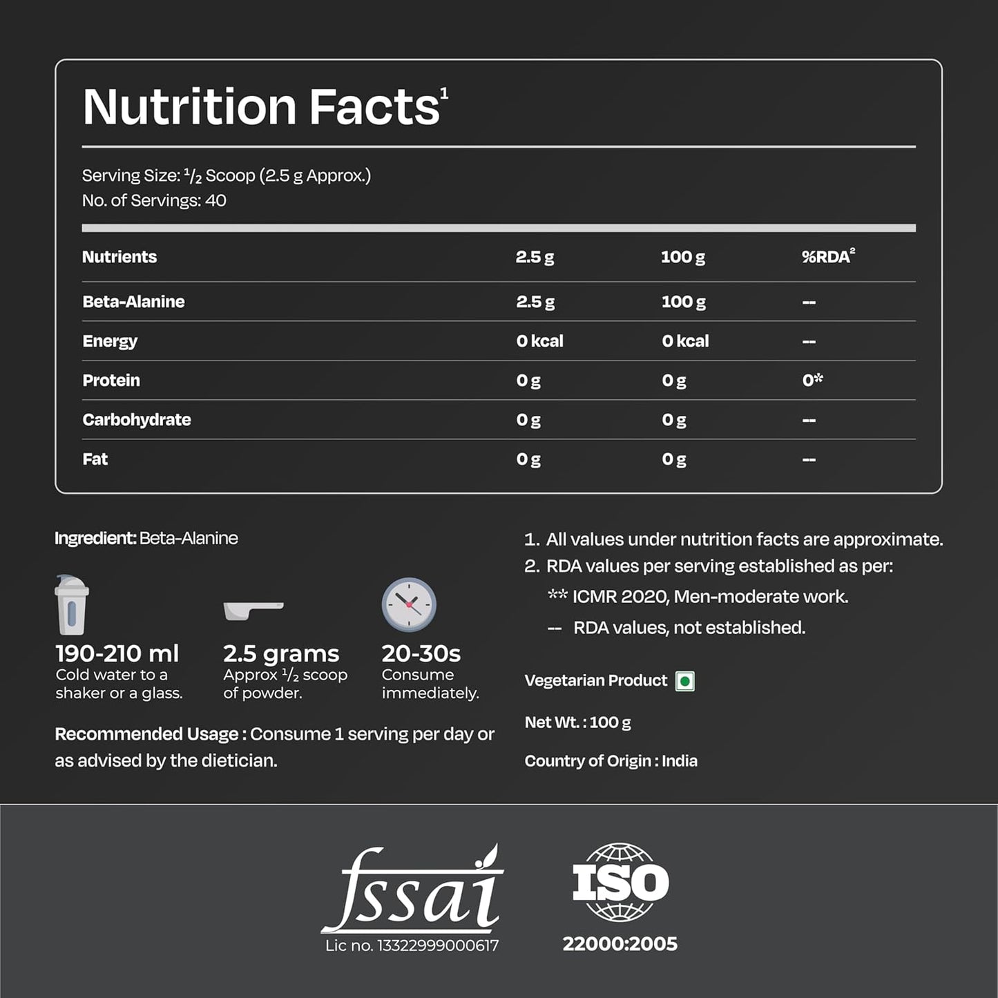 Nutrition facts label for a beta-alanine supplement on a black background
