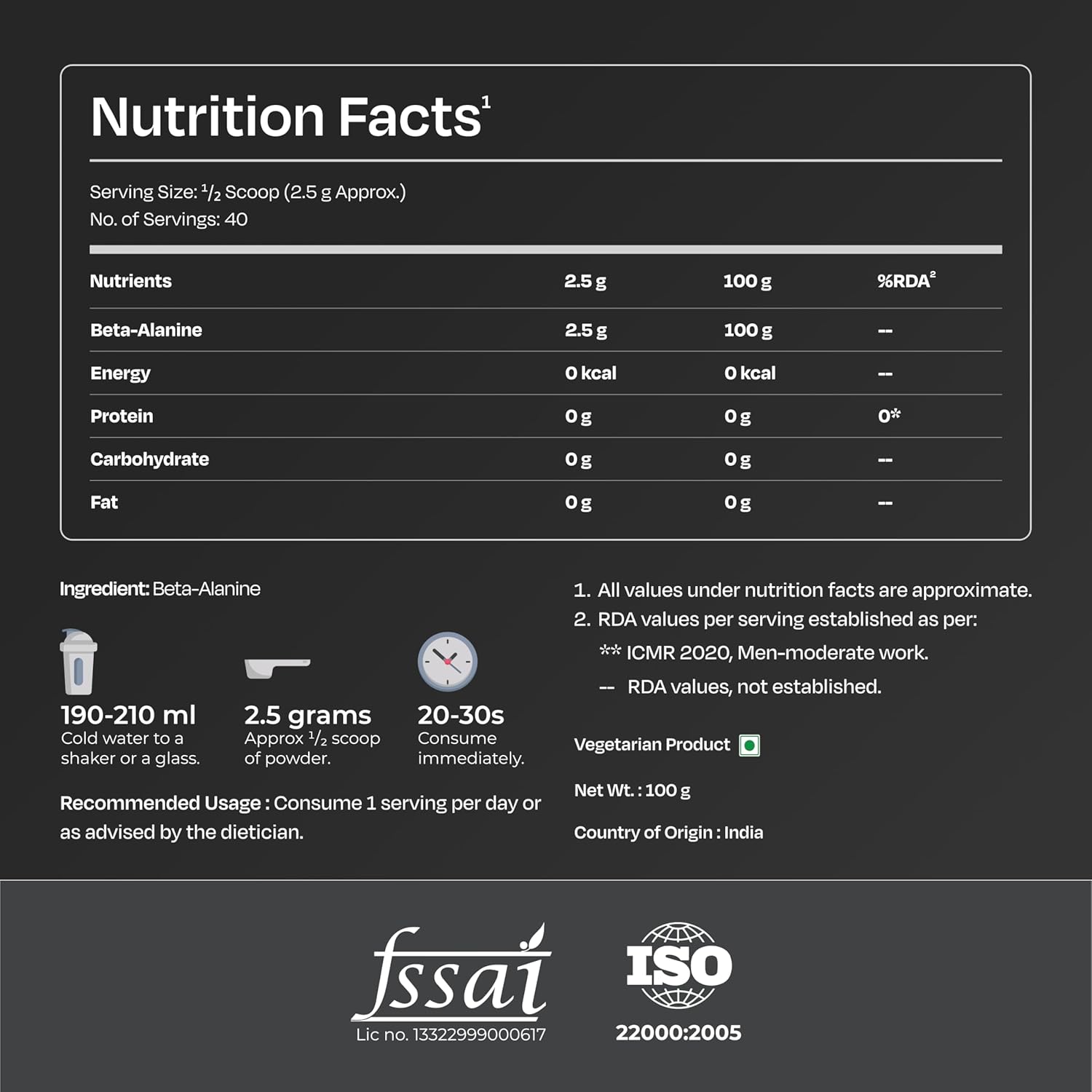 Nutrition facts label for a beta-alanine supplement on a black background