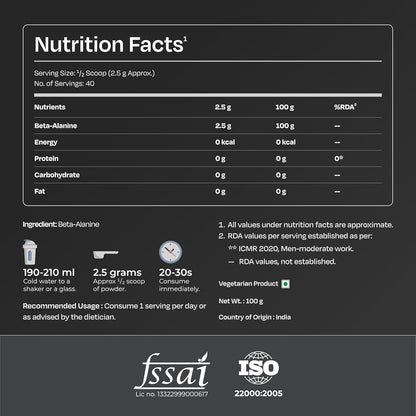Nutrition facts label for a beta-alanine supplement on a black background