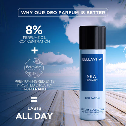 BellaVita Skai Aquatic deo parfum bottle with promotional text on a beach background