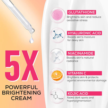 RENEE Everyday Face Bright Serum In Cream | Brighter, Hydrated Skin | Reduces Dark Spots, Even Skin Tone | With Niacinamide, Hyaluronic acid & Glutathione | 50 ml