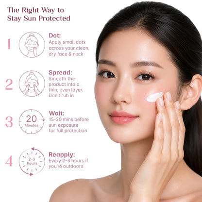 Seoulskin Kojic Acid Sunscreen SPF 50 PA ++++ | Helps Fade Dark Spots & Pigmentation | Non – Sticky & Non- Greasy | No White Cast | Broad Spectrum UVA & UVB Protection | All Skin Types | For Men & Women | Lightweight Korean Sunscreen | 50 g