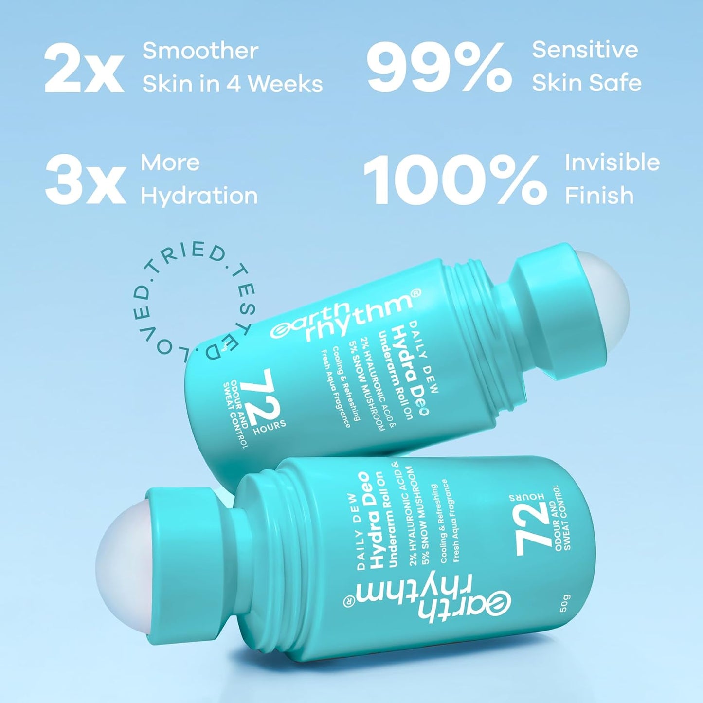 Earth Rhythm 2% HA Aqua Fresh Cooling Underarm Roll On No Aluminium No Paraben - Cooling Deo