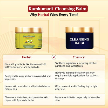 Kumkumadi Makeup Cleansing Balm for Face 100g, Ayurvedic Makeup Remover and Hydrating Face Cleanser, Gently Removes Makeup Dirt and Impurities, Nourishes Skin, Natural, No Artificial Colour Fragrance or Chemicals