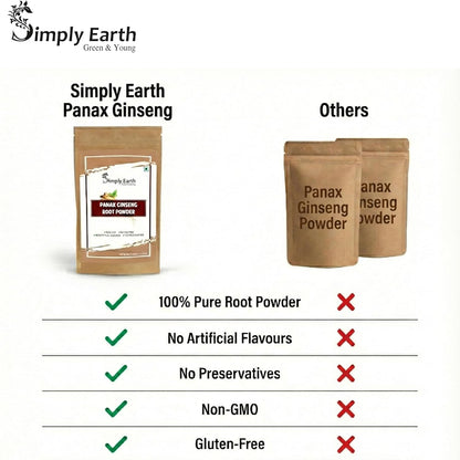 Simply Earth Panax Ginseng Powder, Korean Red Ginseng, for Immunity, Cognitive Support, Muscle Strength & Energy - 100 GM