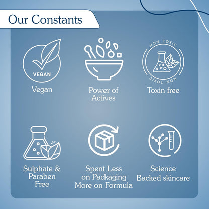 BAKE 10% Niacinamide Body Lotion SPF 30 with Kojic Acid for Acne Marks & Dark Spots, Pigmentation, Tan Removal | For Women & Men | 200ml