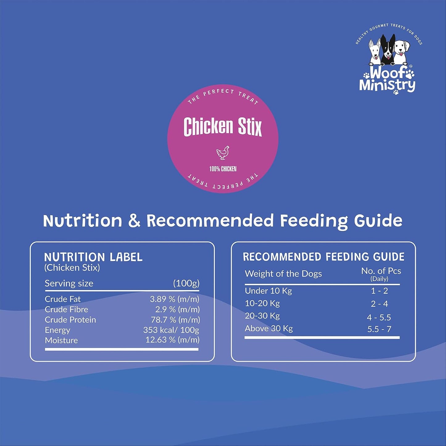 Woof Ministry Chicken Stix for Dogs, Single Ingredient Dehydrated Dog Treats (Non Veg Treats -100 Grams), All Life Stages, Chips
