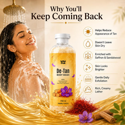 WildOak Detan Body Wash with Walnut Shell Powder for Exfoliation | 750 ml | 2-in-1 BodyWash | Kojic Acid, Alpha Arbutin, Niacinamide, Saffron & Sandalwood | Brightening Shower Gel with Scrubbing Beads