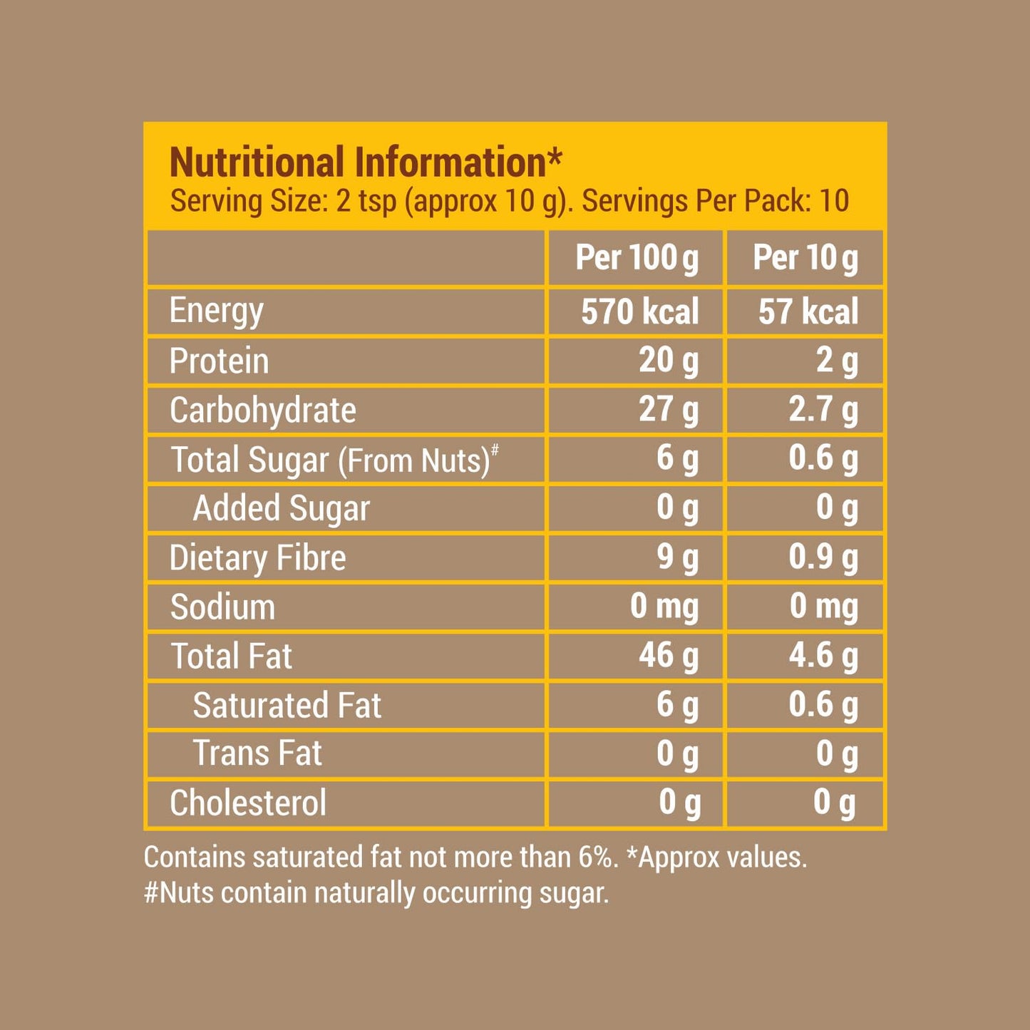 Slurrp Farm NO Added Sugar 100% Natural Nut Powder, 100 G