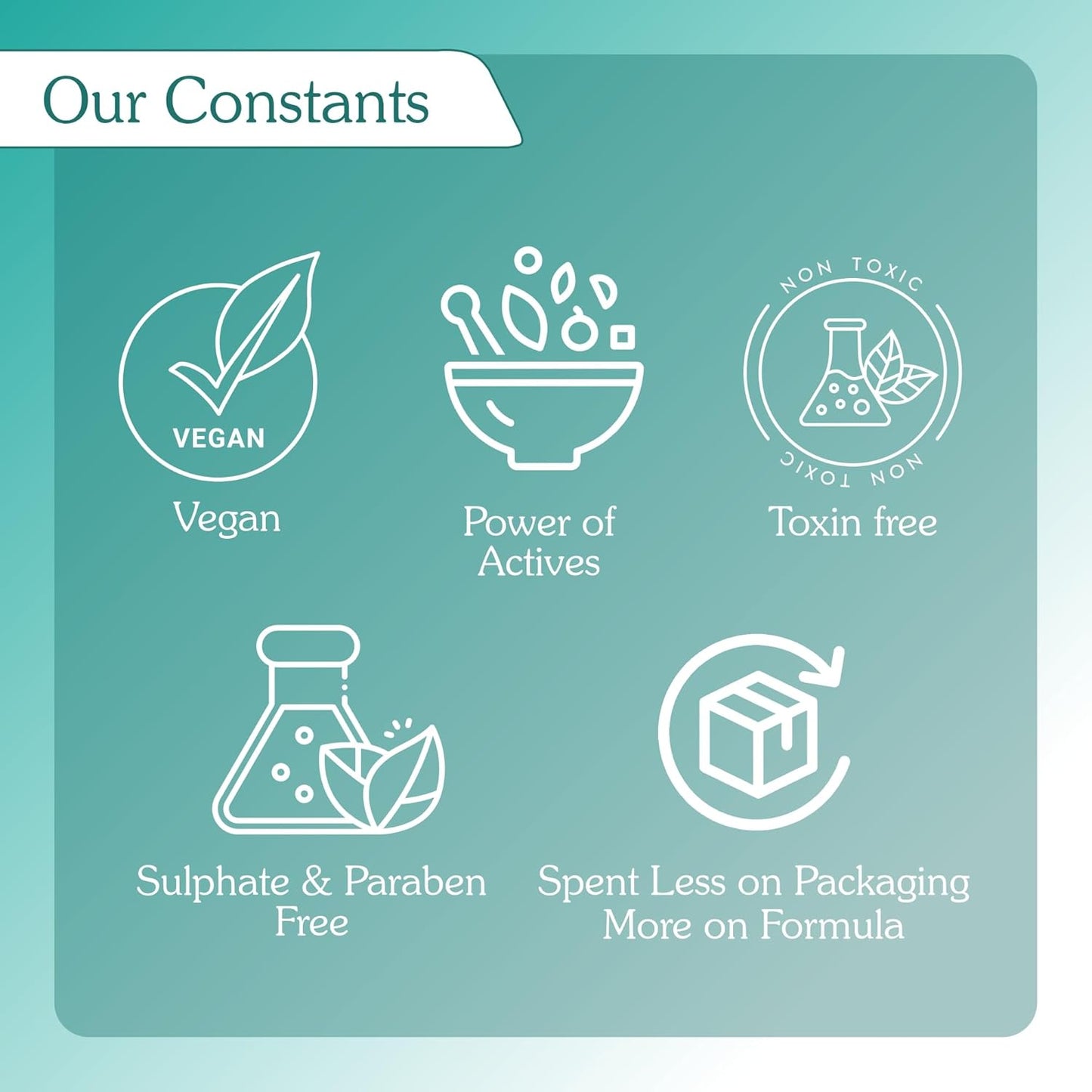 BAKE 8% Glycolic Acid Serum with AHA BHA & Lactic Acid | Improve Uneven Skin Tone, Pigmentation Solution, Unclogs Pores, Reduces Blackheads | Overnight Peeling Serum | For Women & Men | 30ml