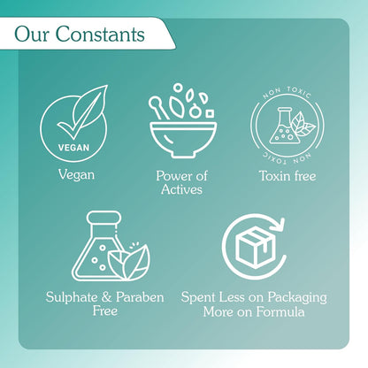 BAKE 8% Glycolic Acid Serum with AHA BHA & Lactic Acid | Improve Uneven Skin Tone, Pigmentation Solution, Unclogs Pores, Reduces Blackheads | Overnight Peeling Serum | For Women & Men | 30ml