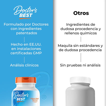 Doctor'S Best High Absorption Chelated Magnesium - 100 Mg, 120 Tablets