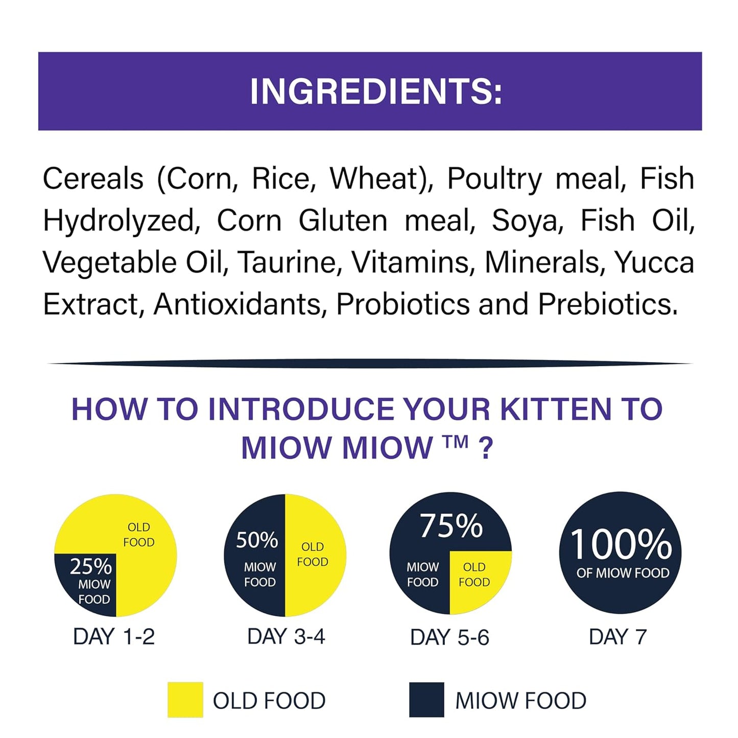 TAIYO MIOW MIOW Kitten Ocean Fish, Complete Food for Cat | Formulated with Finest Ingredients (50g)
