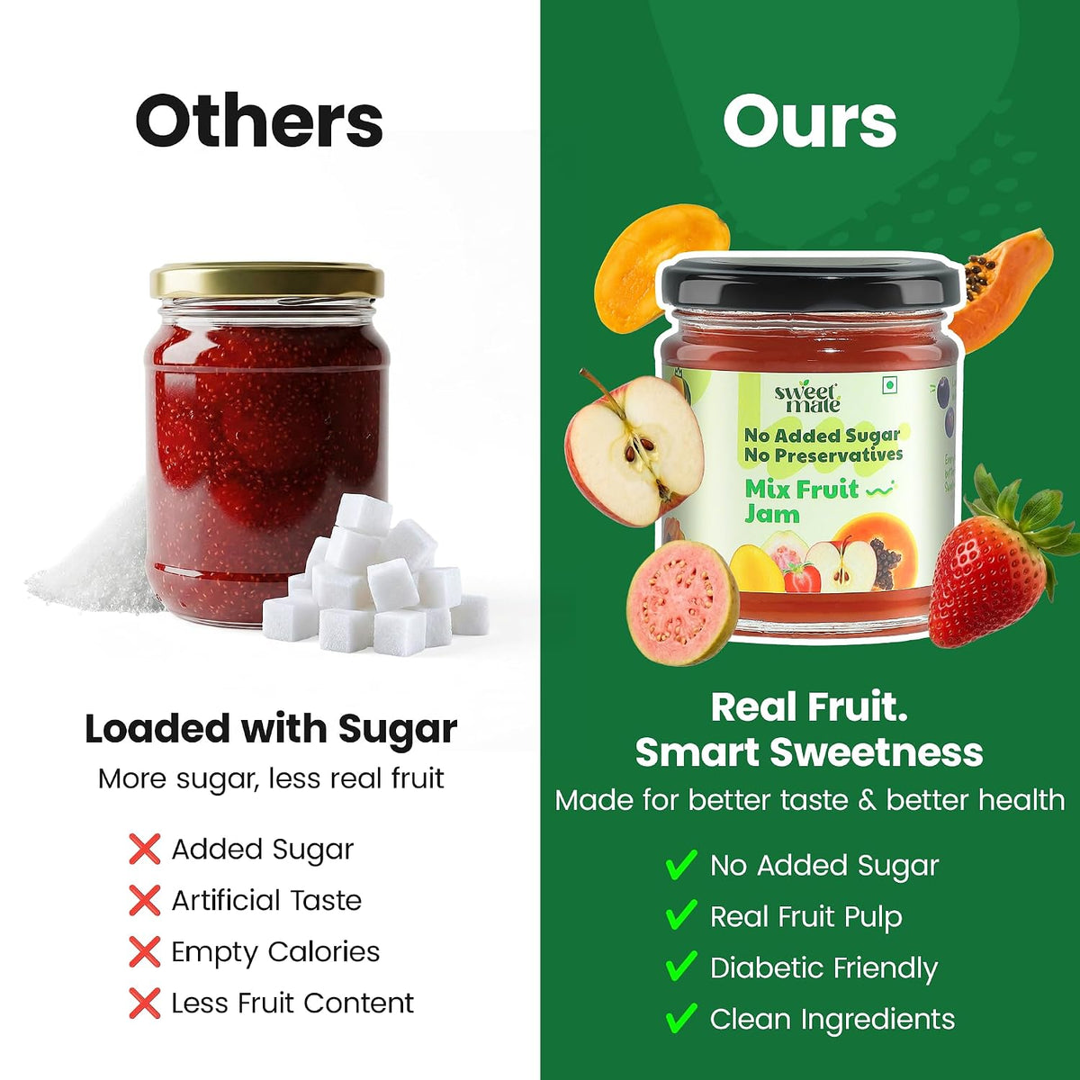 Sweetmate Mix Fruit Jam for Kids and Adults - (220g) | 100% Pure No Added Sugar | With Real Fruit Pulp | Naturally Sweetened | Diabetic and Keto Friendly | Delicious Jam