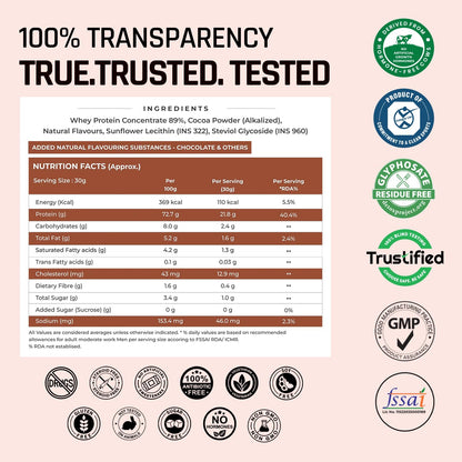 Nutritional label and certification logos on a pink background