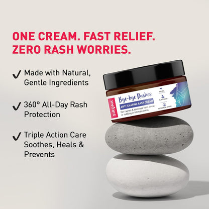 Jar of Chirona anti-chafing rash cream with text highlighting its benefits on a light gray background.