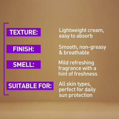 W2 Why wait SPF 50 PA+++ Sun Protection Cream | Broad Spectrum UV Shield | Ultra Sun Block | Skin Soothing | 50 gm