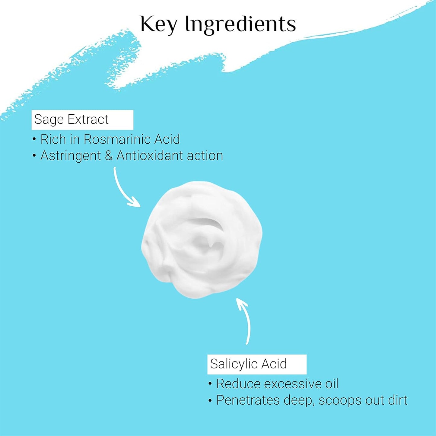 Key ingredients of a skincare product with sage extract and salicylic acid on a blue background.