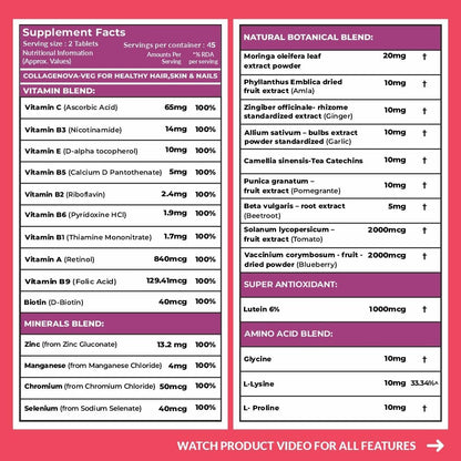 Supplement facts and natural botanical blend information on a pink background