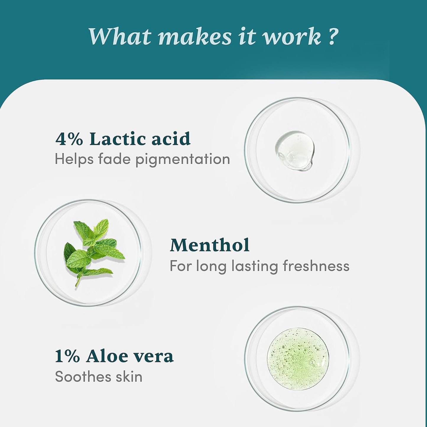 Man Matters Underarm Deodrant Roll-On 50 Ml | Long Lasting Cooling Freshness, Removes Bad Odour, Brightens Underarms | 4% Lactic Acid, 1% Aloe Vera & Menthol | Aluminium Free