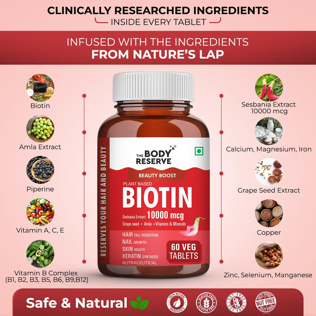 Bottle of The Body Reserve Biotin supplement with ingredients listed on a pink background