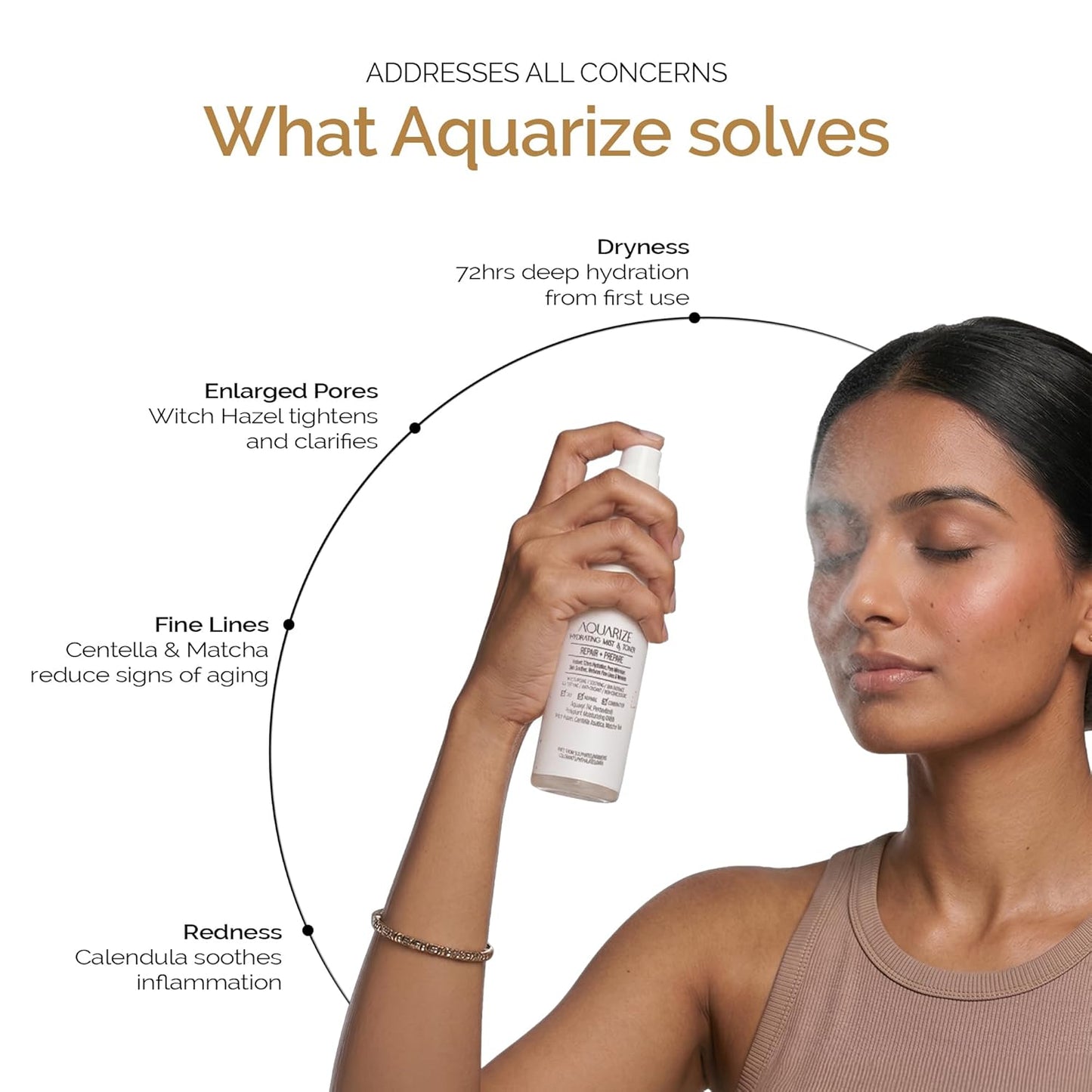 Personal Touch Aquarize Hydrating Toner & Face Mist with Hyaluronic Acid & Aquaxyl | 72 Hours Hydration | Strengthens Skin Barrier | Pore Refining & Oil Balancing | All Skin Types | 100 ml