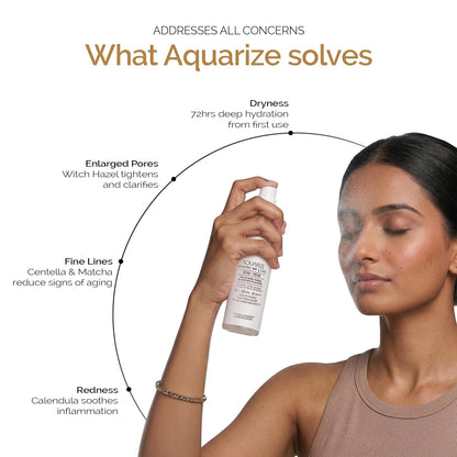 Personal Touch Aquarize Hydrating Toner & Face Mist with Hyaluronic Acid & Aquaxyl | 72 Hours Hydration | Strengthens Skin Barrier | Pore Refining & Oil Balancing | All Skin Types | 100 ml