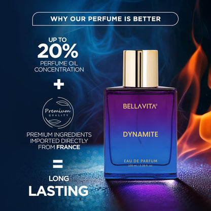 Bellavita Dynamite perfume bottle with promotional text on a dark background