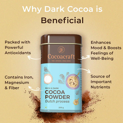 Natural & Dutch Process Cocoa Powder (200g, Unsweetened Dark Cocoa)
