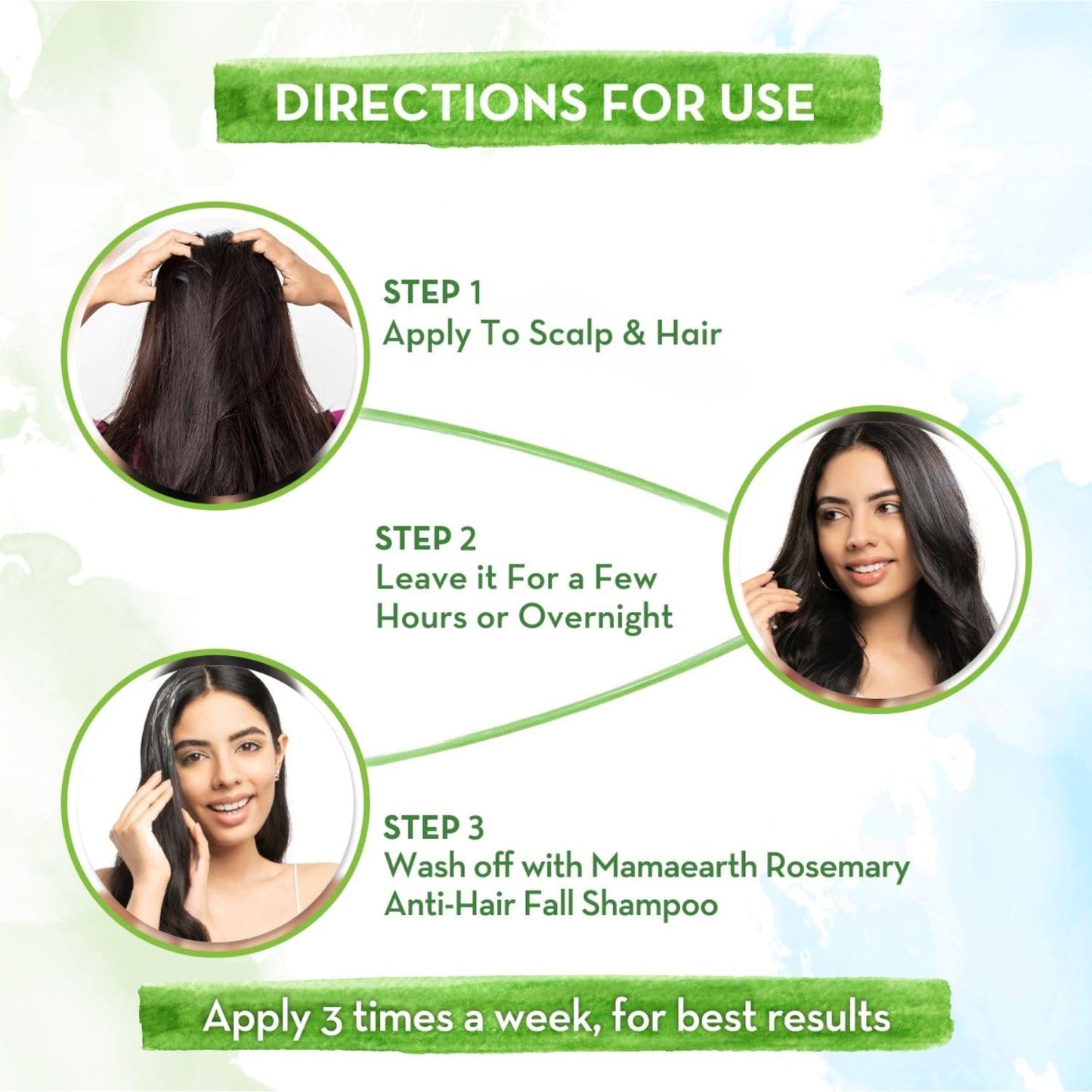 Mamaearth Rosemary & Methi Dana Hair Oil - Promotes Growth, Controls Fall, Strengthens & Stimulates New Growth | 200 ml