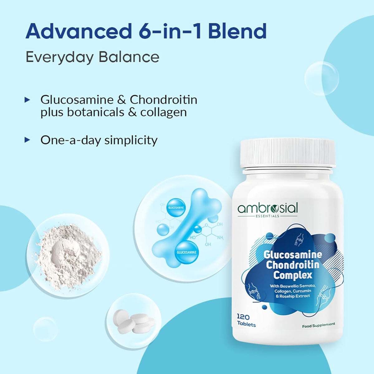 Bottle of glucosamine chondroitin complex with product details on a blue background