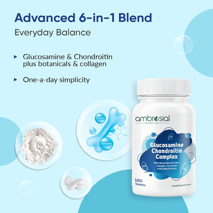 Bottle of glucosamine chondroitin complex with product details on a blue background