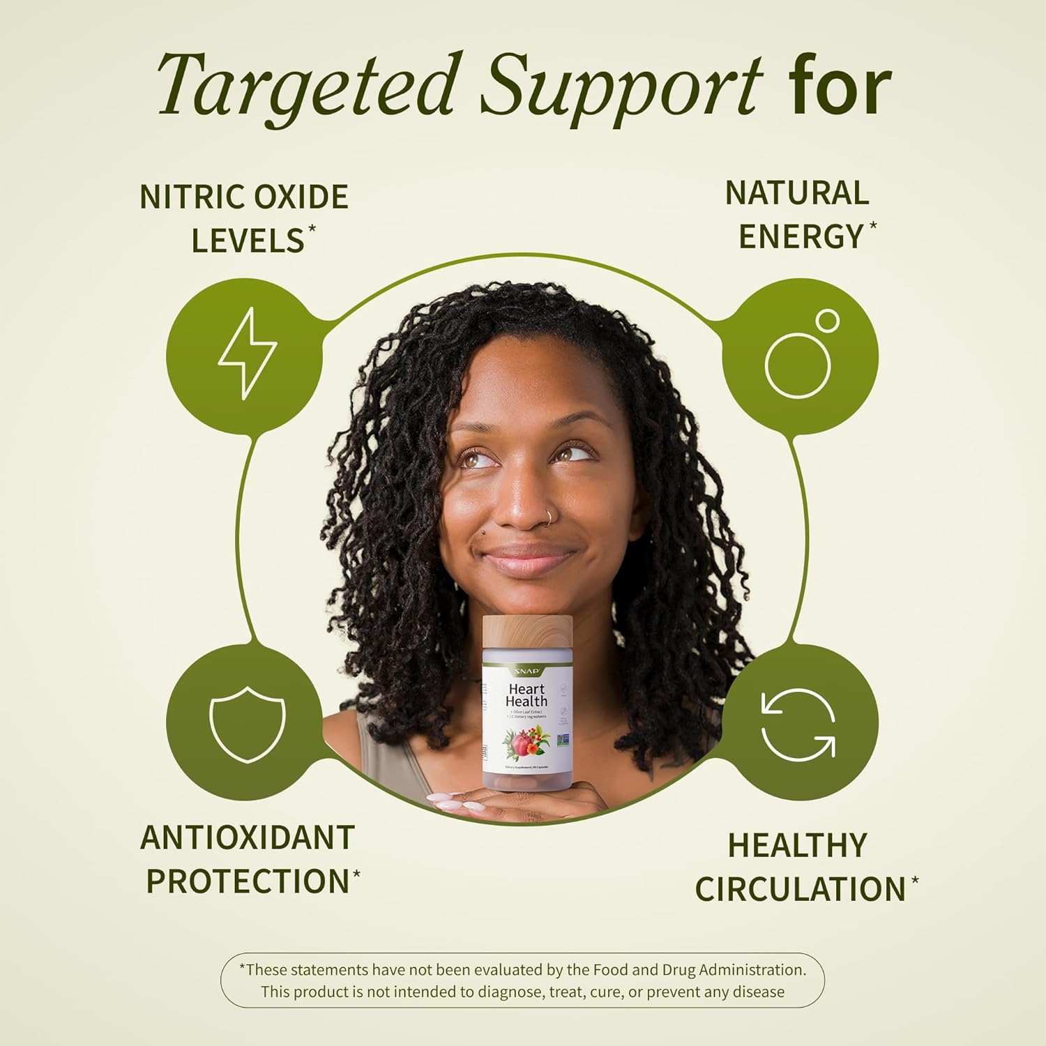 Product advertisement with a woman holding a supplement bottle, surrounded by text about targeted support for health benefits.