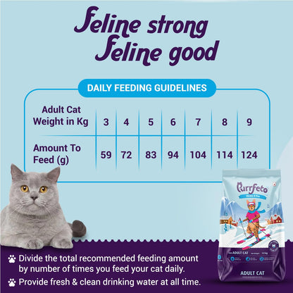 Purrfeto Adult Dry Cat Food | Chicken & Rice | 1.2 kg Ingredients |40% Reduction in Urinary Track Diseases |Anti Hairball Formula |Healthy Skin & Coat |Improves Digestive Health