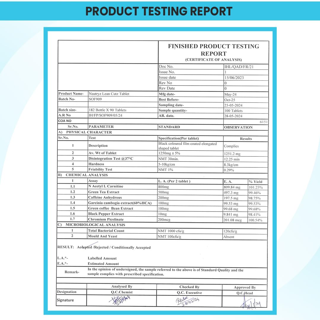 Product testing report with a blue border on a white background