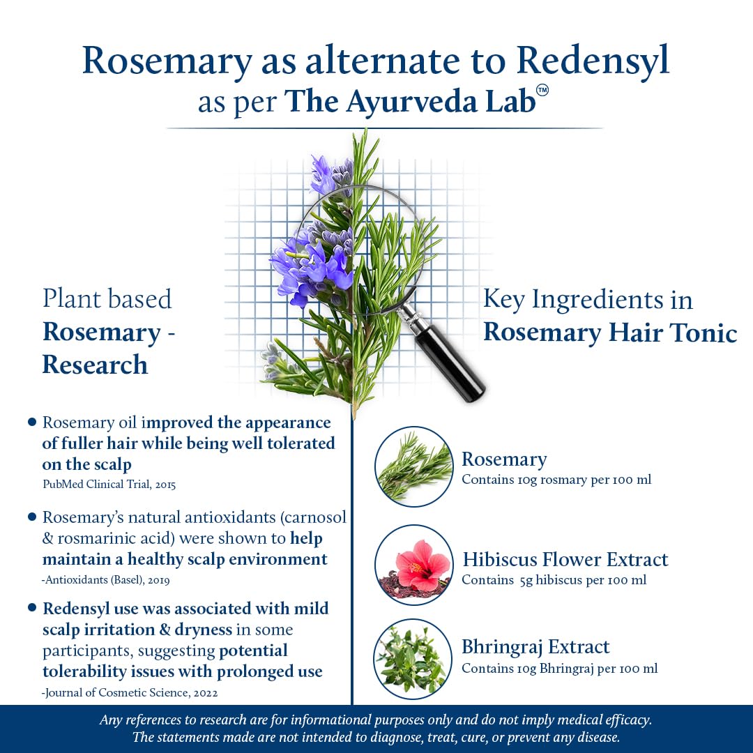 Blue Nectar 10% Rosemary Advanced Hair Growth Serum for Scalp | Organic Tonic Spray with Hibiscus & Bhringraj for Nourishment & Hair Fall Control | Serum for Dry & Frizzy Hair (8 Herbs, 100 ml)