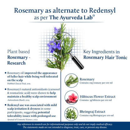 Blue Nectar 10% Rosemary Advanced Hair Growth Serum for Scalp | Organic Tonic Spray with Hibiscus & Bhringraj for Nourishment & Hair Fall Control | Serum for Dry & Frizzy Hair (8 Herbs, 100 ml)
