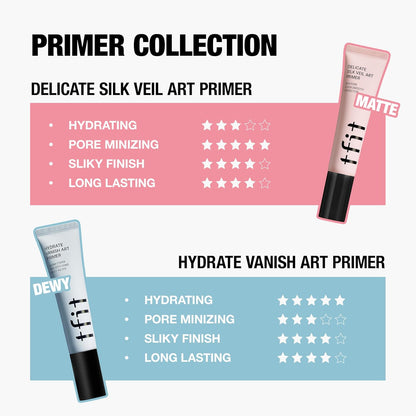 TFIT Delicate Silk Veil Art Primer - Korean Makeup, Poreless Matte Makeup Primer for Oily Skin (Lightweight, Hydrating), Blurring Pore Filler, Smooths fine lines，Long-Lasting Blur Effect, 1.01FL. Oz.