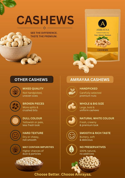 AMRAYAA W320 Premium Whole Cashews | Unpolished, Unsalted & Natural Kaju Nuts | Crunchy Deluxe Size | Antioxidant Rich Healthy Snack | High Protein, Iron, Magnesium, Zinc & Phosphorus