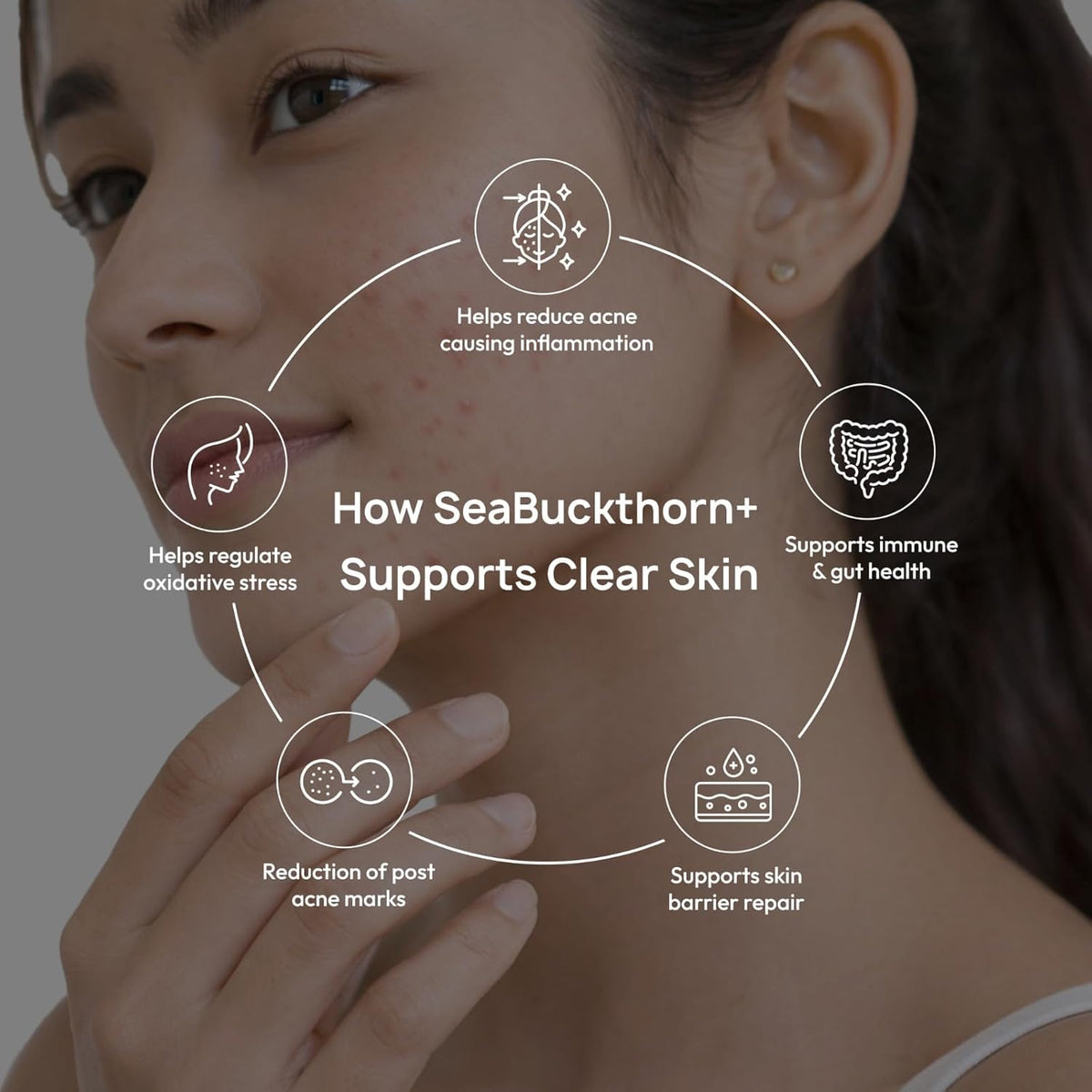 Woman's face withSeaBuckthorn+ benefits for clear skin displayed around her neck.