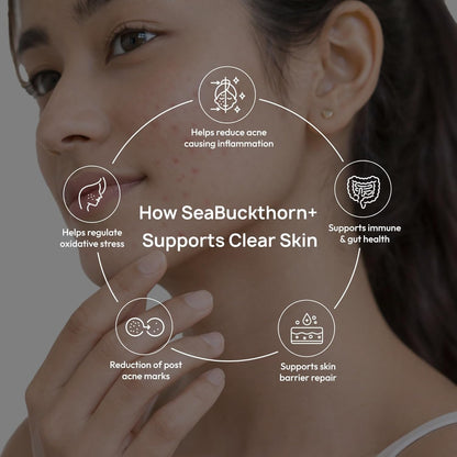 Woman's face withSeaBuckthorn+ benefits for clear skin displayed around her neck.