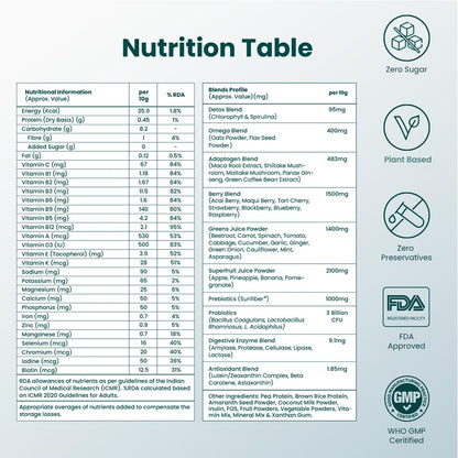 Supply6 360 Ultimate Health Powder for Women & Men | Daily Supplement with 63+Vitamins, Minerals, Probiotics, and Superfoods | Daily Greens | Gut Health supplements, Energy, Immunity (15 Servings)