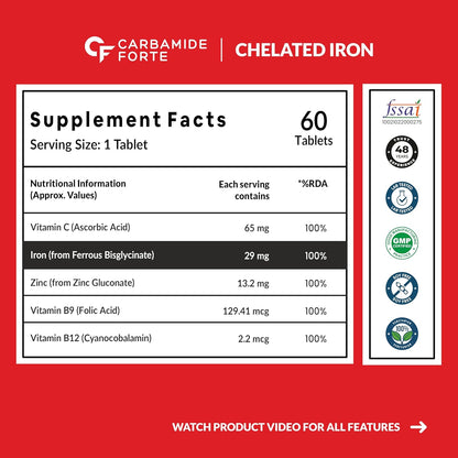 Supplement facts label for Carbamide Forte Chelated Iron on a red background with logos and text.