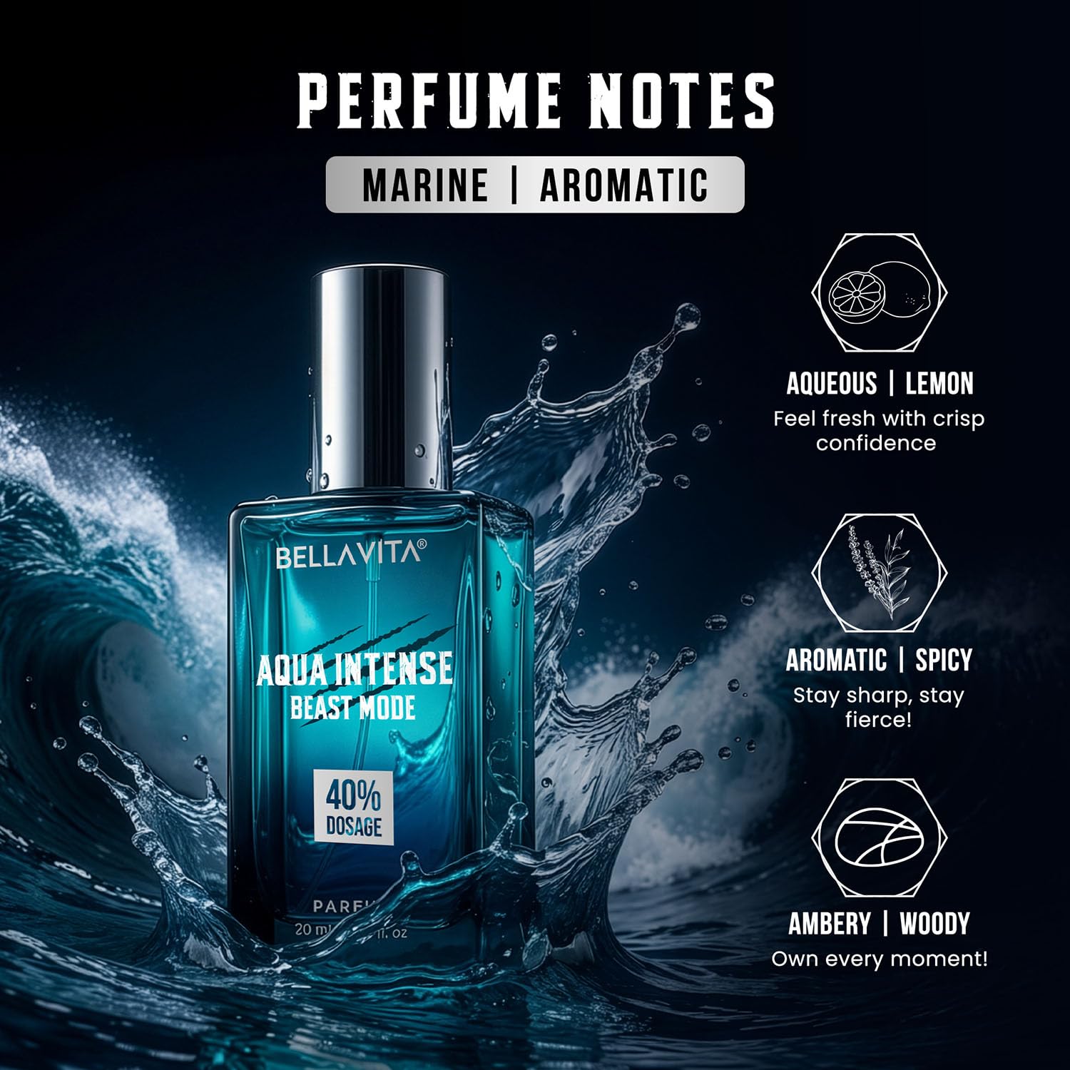 Bellavita Aqua Intense Beast Mode perfume bottle with water splash and perfume notes on a dark background