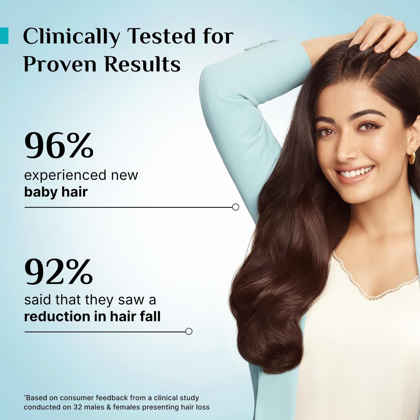 Pilgrim Redensyl 3% + Anagain 4% + 5% Capilia Stem Advanced Hair Growth Serum (30ml) for Scalp with Korean Black Rice & Rosemary | Control Hair Fall, Stimulate Hair Regrowth, Increase Hair Density