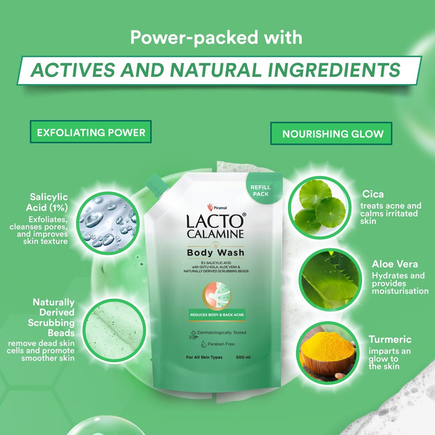 Lacto Calamine 1% Salicylic Acid Body Wash Refill Pouch | 500ml x Pack of 1 | For Body Acne, Back Acne, Rough & Bumpy Skin |Cica, Aloe Vera, Turmeric & Natural Scrub Beads | Shower Gel For Men & Women