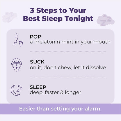 Diagram of three steps to better sleep with a melatonin mint, including dissolving it in the mouth.