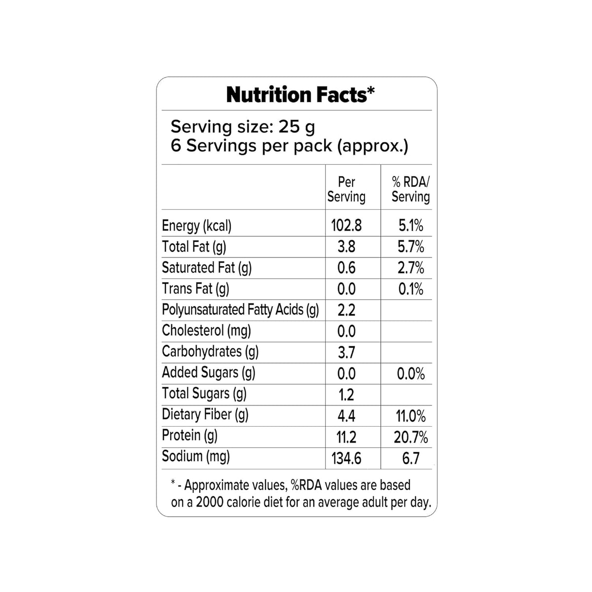 Urban Platter Roasted Salted 3-in-1 Soybean, 150g (44% Protein, 17% Fiber, Lightly Salted Green Edamame, Black & White Soybeans, Highest Plant Protein Supersnack)