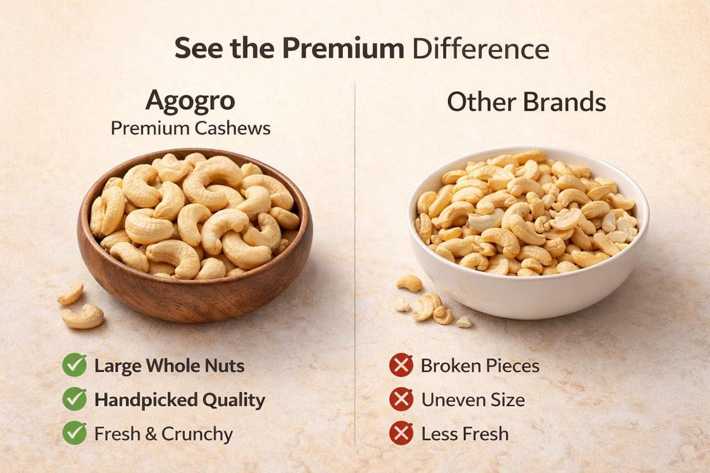 Avogro Premium Whole Cashews | Natural Kaju Crunchy Dry Fruits for Snacking Baking Cooking Desserts Hygienically Packed
