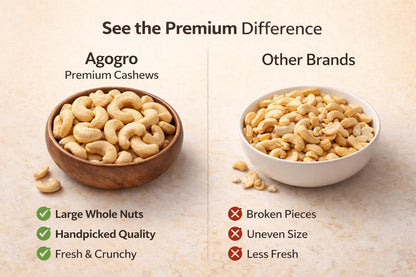 Avogro Premium Whole Cashews | Natural Kaju Crunchy Dry Fruits for Snacking Baking Cooking Desserts Hygienically Packed